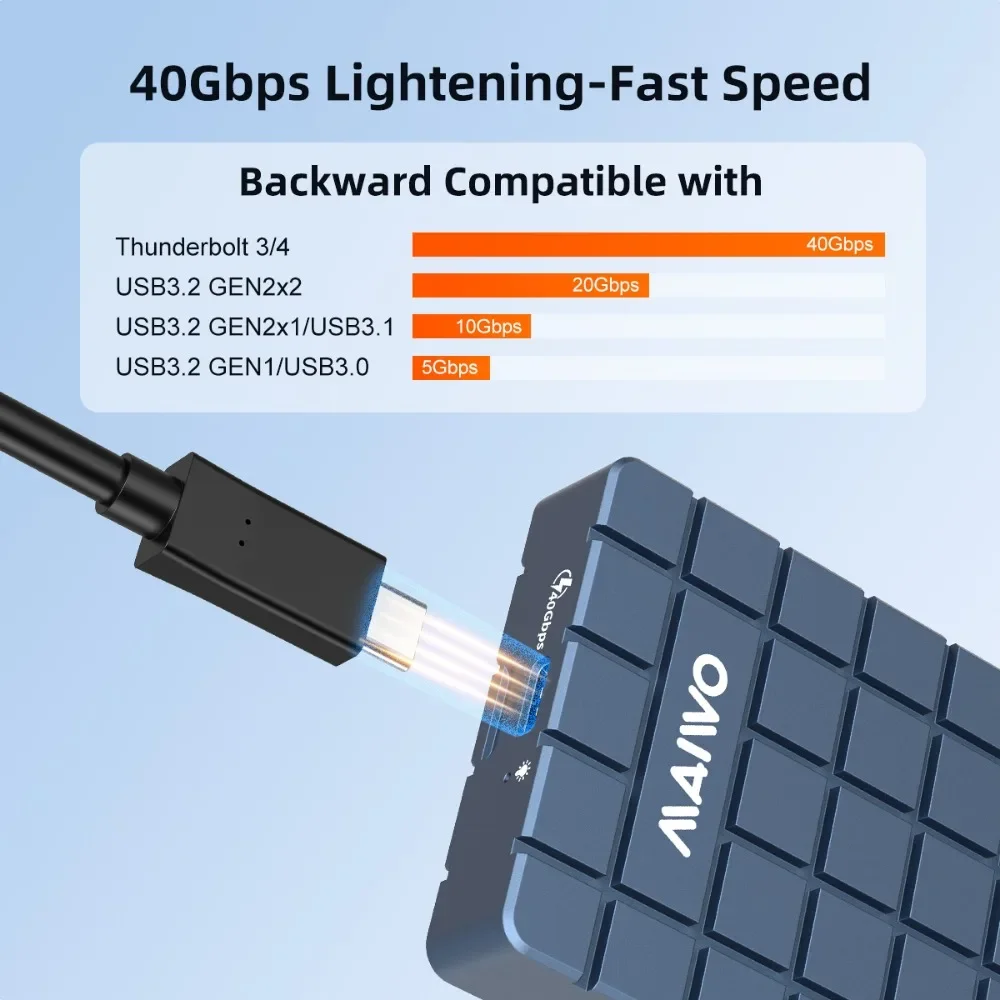 Корпус для SSD-накопителя MAIW – обзор и цена 8Tb M2 Nvme Ssd